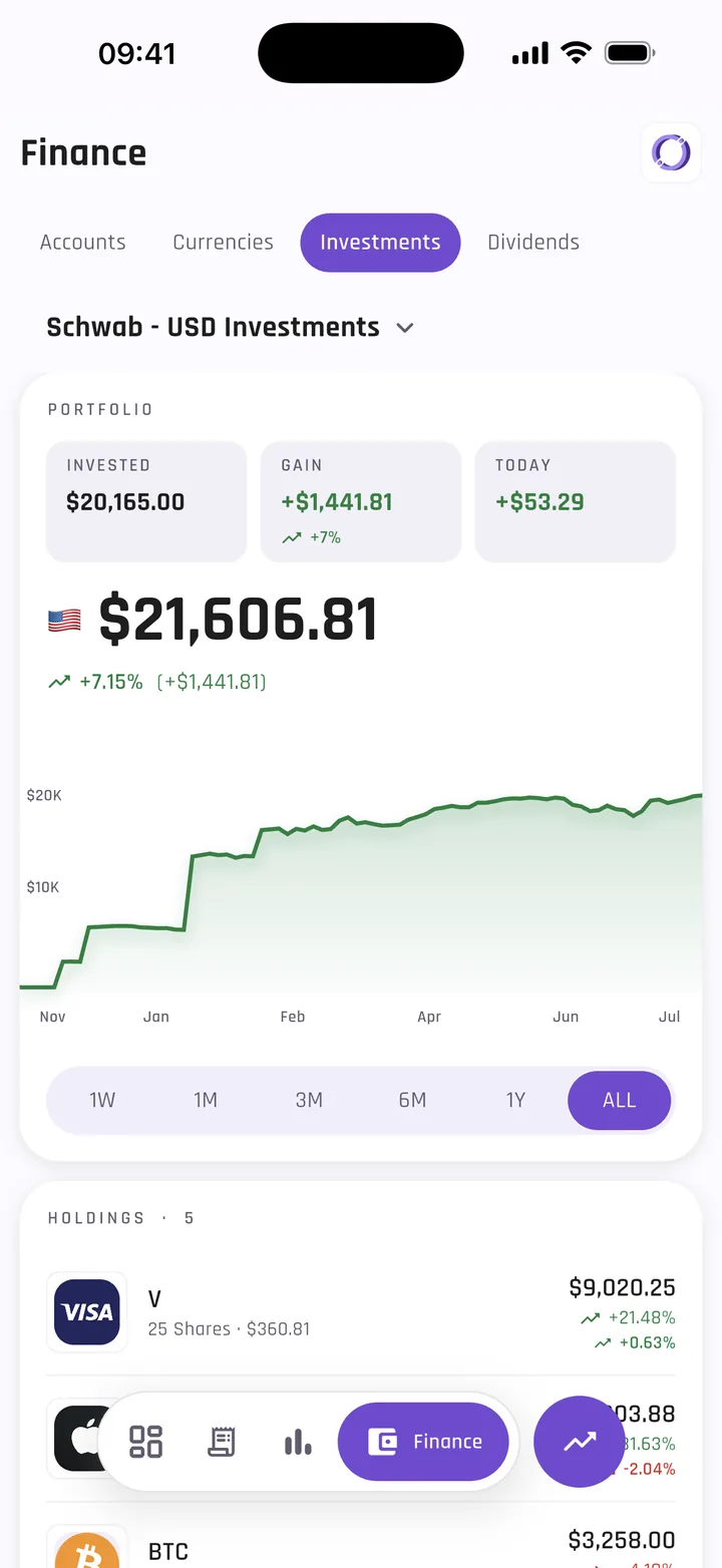 AuraWallet investments screen showing portfolio value, its performance chart and the list of holdings