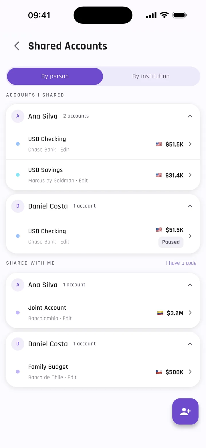 AuraWallet shared accounts screen showing an account with two participants
