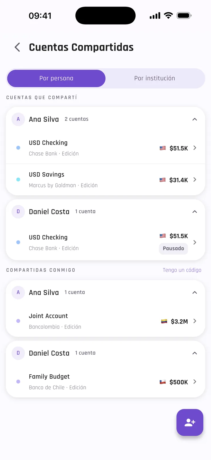 Pantalla de cuentas compartidas de AuraWallet mostrando una cuenta con dos participantes