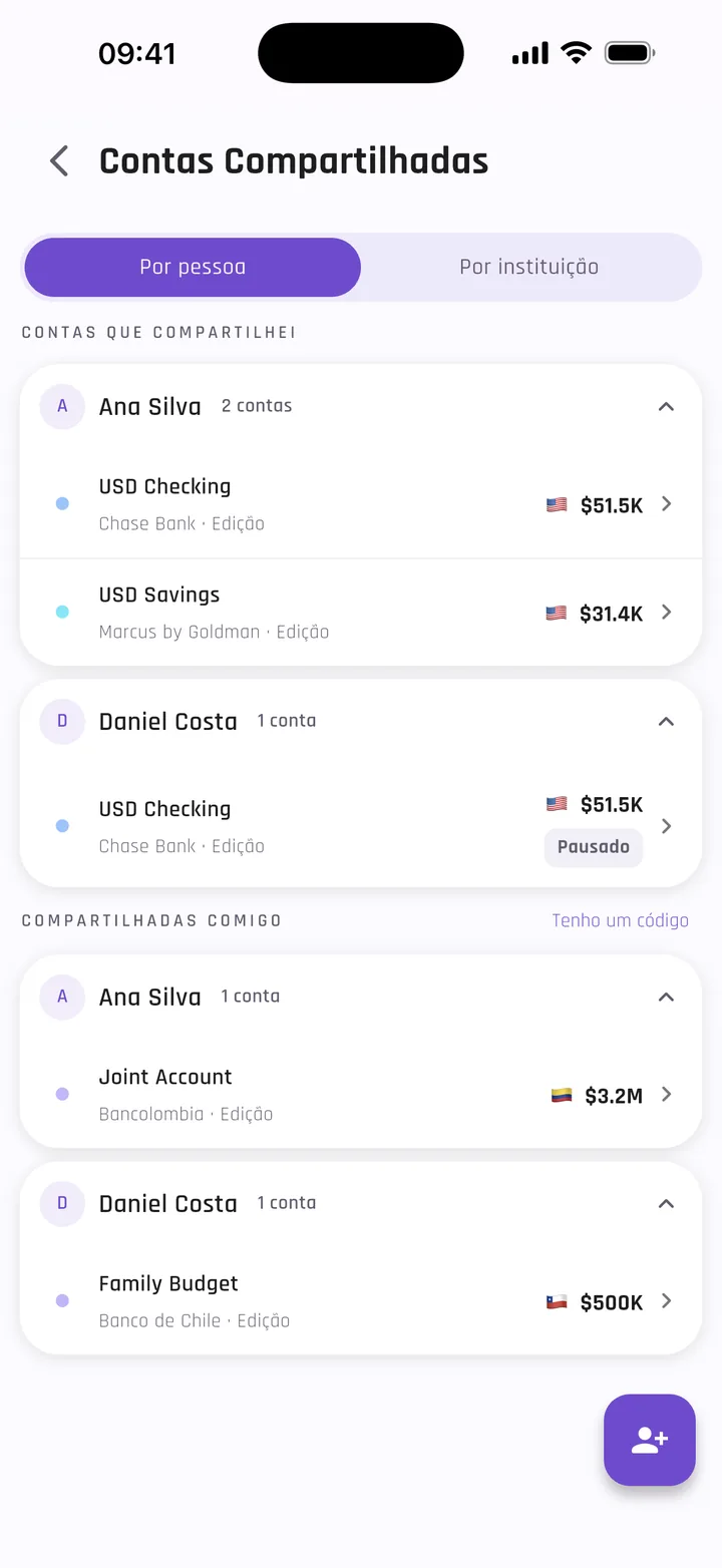 Tela de contas compartilhadas do AuraWallet mostrando uma conta com dois participantes